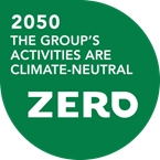 Zero 2050