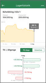 Screenshot af app 