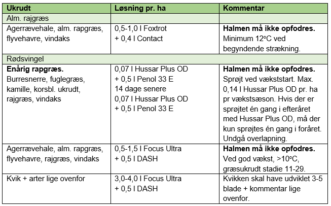 Tabel3(rigtig)