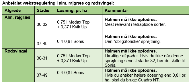 tabel8