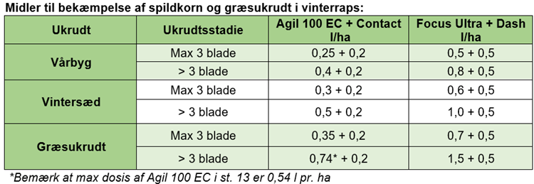 Tabel_1