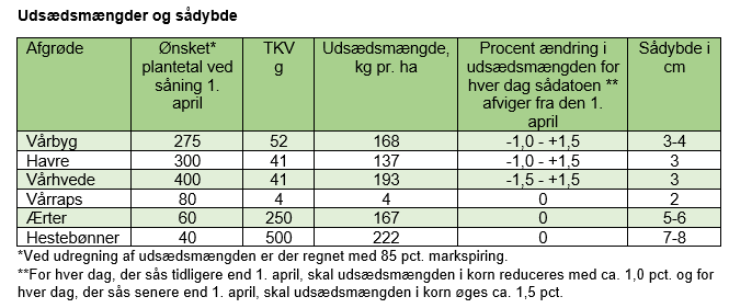 tabel1(2)